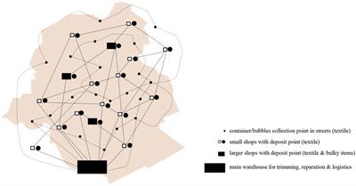 Space Matters: Barriers and Enablers for Embedding Urban Circularity Practices in the Brussels Capital Region
